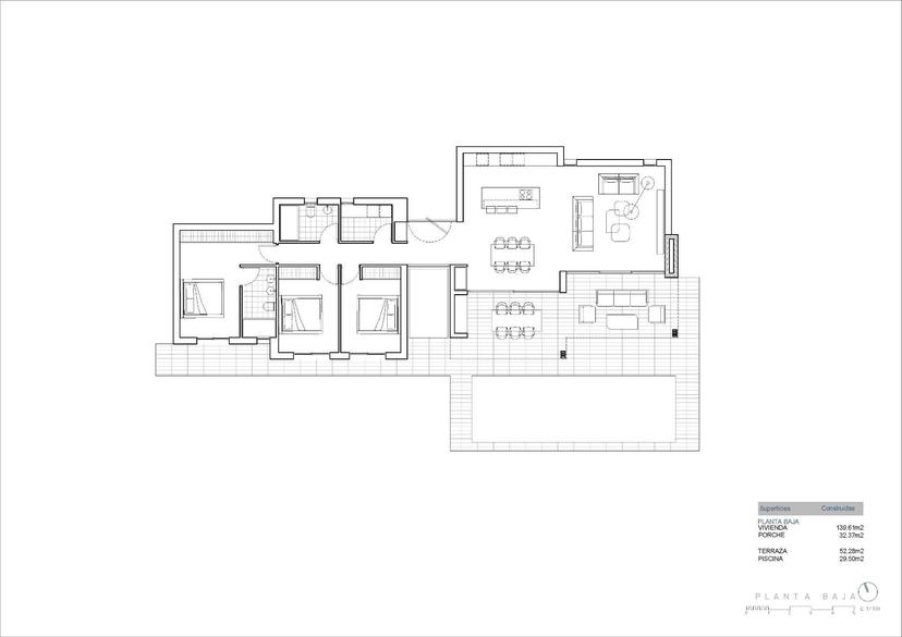 listings